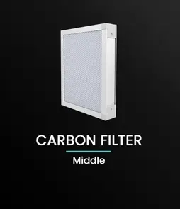 DTF Station UV DTF Aries 213/124  Activated Carbon Filter