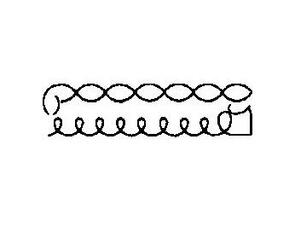 Sten Source Quilt Stencils 1" Border Loops