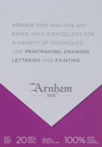 Arnhem 1618 Pad