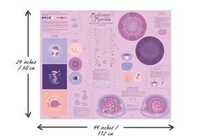 Studio E Fabrics Just Make It - Mushroom Mandala Panel