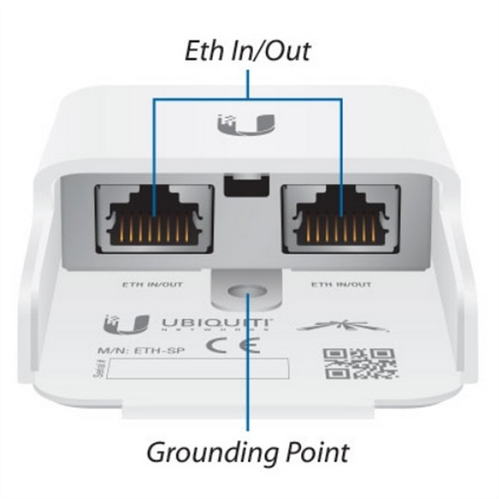 10/100/1000Mbps (Gigabit) Ethernet Surge Protection Adapter
