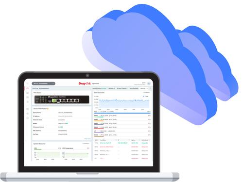 VigorACS 3 Cloud Premium - 100 nodes - Annual