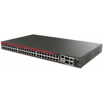 48 selectable serial ports, 2x 10GbE SFP+, 2x 1GbE, TPM 2.0, Docker support, Dual AC Global Power Supply