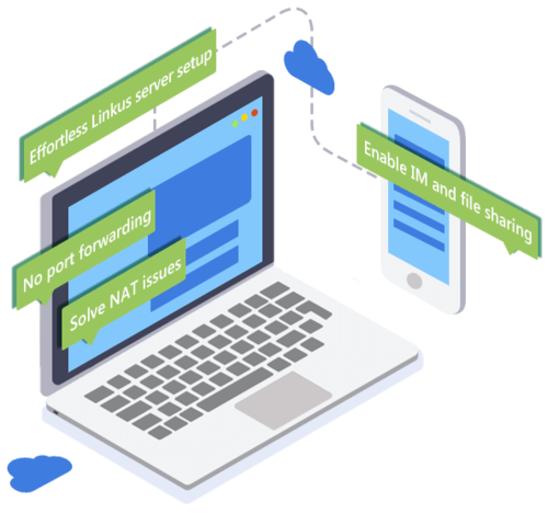 Linkus Cloud Service (LCS) for S412, 1 year license