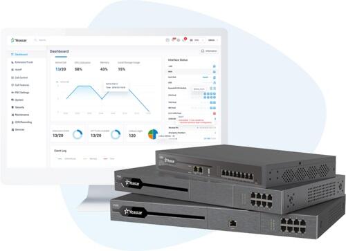 Standard Plan Feature Subscription for P550 PBX System, 1 year