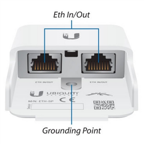 Ubiquiti ETH-SP-G2