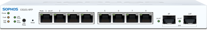 SOPHOS C18CTCHAU