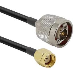 Panorama Antennas C29NP-3SMARV