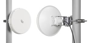 MikroTik NRAYG-60ADPAIR