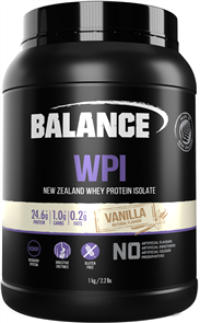 BALANCE SPORTS NUTRITION WPI